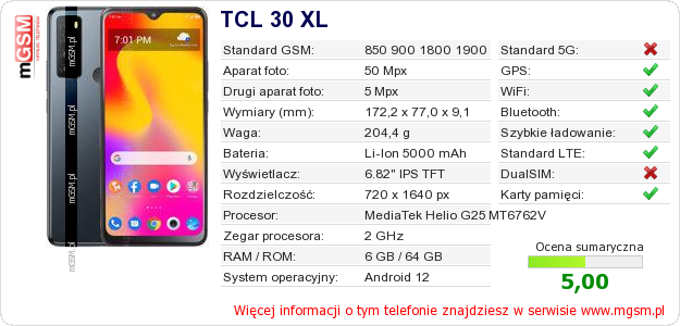 Dane telefonu TCL 30 XL