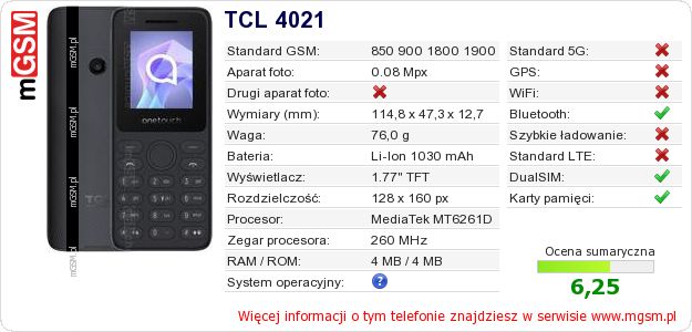 Dane telefonu TCL 4021