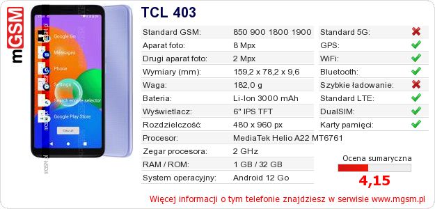 Dane telefonu TCL 403 Dane telefonu TCL 403
