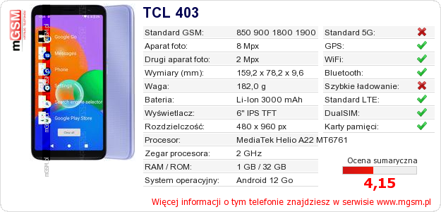 Dane telefonu TCL 403
