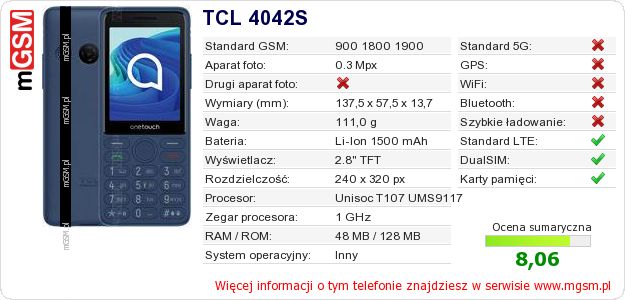 Dane telefonu TCL 4042S