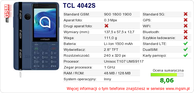 Dane telefonu TCL 4042S Dane telefonu TCL 4042S