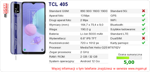 Dane telefonu TCL 405 Dane telefonu TCL 405