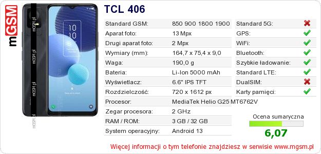 Dane telefonu TCL 406 Dane telefonu TCL 406