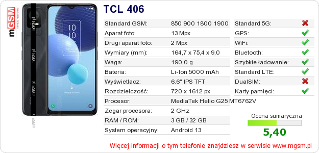 Dane telefonu TCL 406