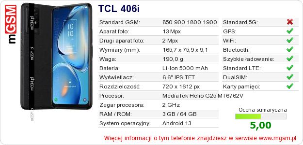 Dane telefonu TCL 406i Dane telefonu TCL 406i