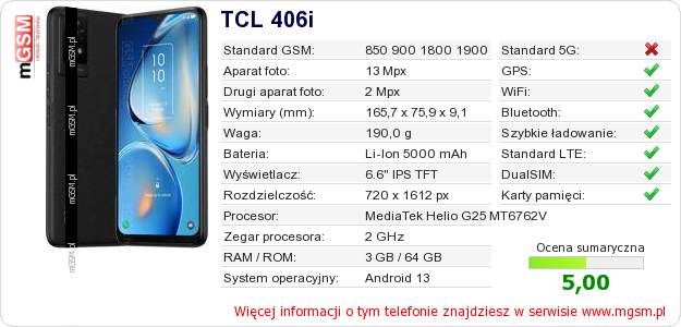 Dane telefonu TCL 406i