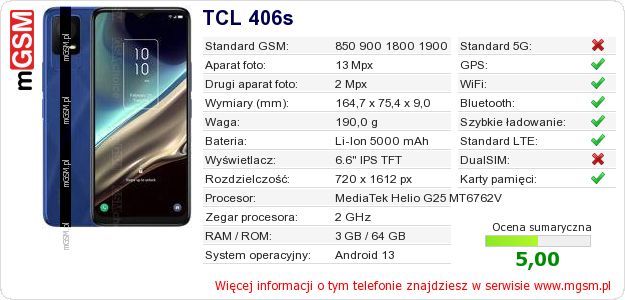 Dane telefonu TCL 406s Dane telefonu TCL 406s