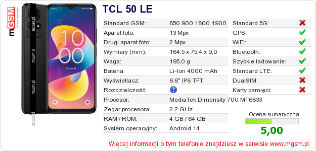 Dane telefonu TCL 50 LE