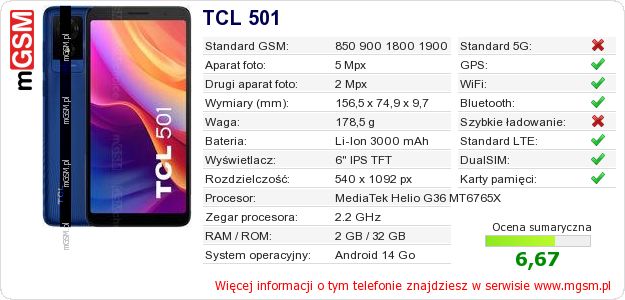 Dane telefonu TCL 501 Dane telefonu TCL 501