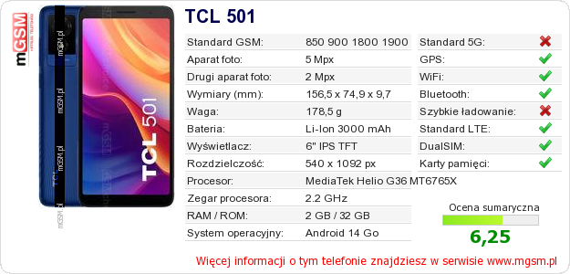Dane telefonu TCL 501