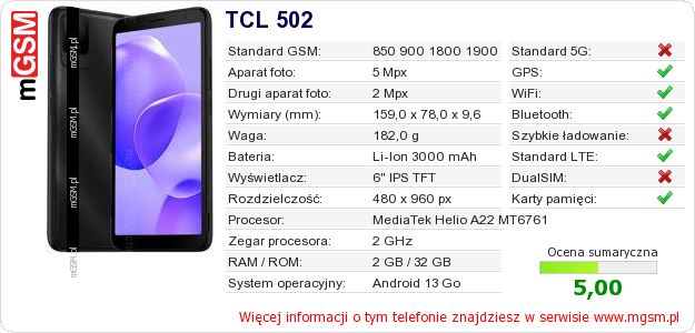 Dane telefonu TCL 502