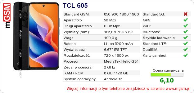 Dane telefonu TCL 605 Dane telefonu TCL 605