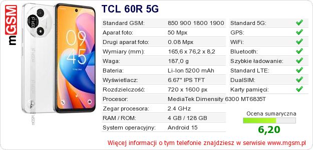 Dane telefonu TCL 60R 5G