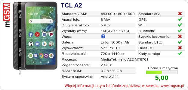 Dane telefonu TCL A2