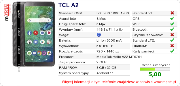 Dane telefonu TCL A2