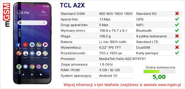Dane telefonu TCL A2X