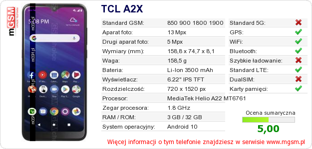 Dane telefonu TCL A2X Dane telefonu TCL A2X