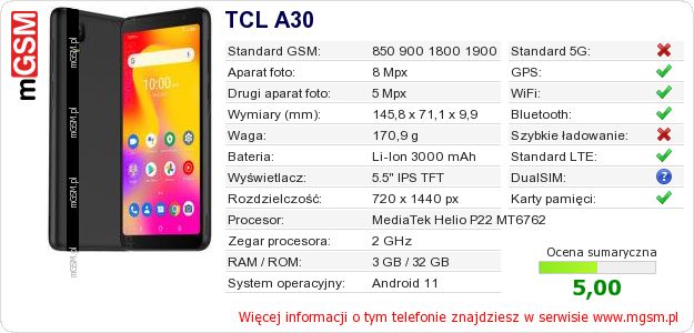 Dane telefonu TCL A30