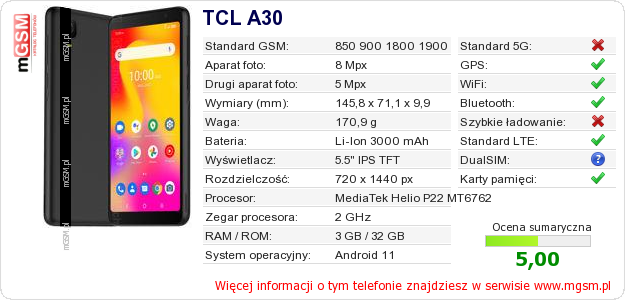 Dane telefonu TCL A30