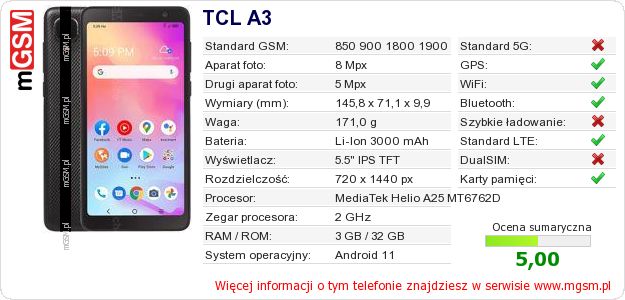 Dane telefonu TCL A3