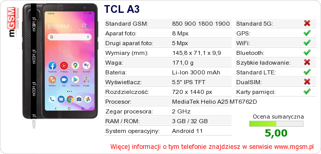 Dane telefonu TCL A3