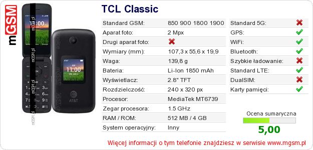 Dane telefonu TCL Classic Dane telefonu TCL Classic