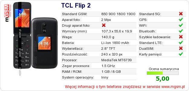 Dane telefonu TCL Flip 2