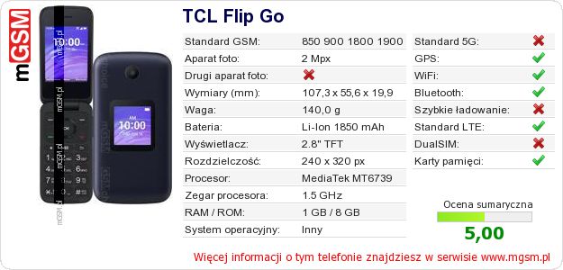 Dane telefonu TCL Flip Go Dane telefonu TCL Flip Go