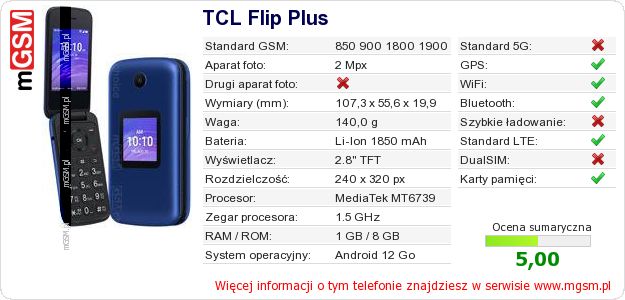 Dane telefonu TCL Flip Plus Dane telefonu TCL Flip Plus