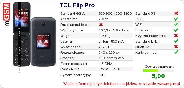 Dane telefonu TCL Flip Pro