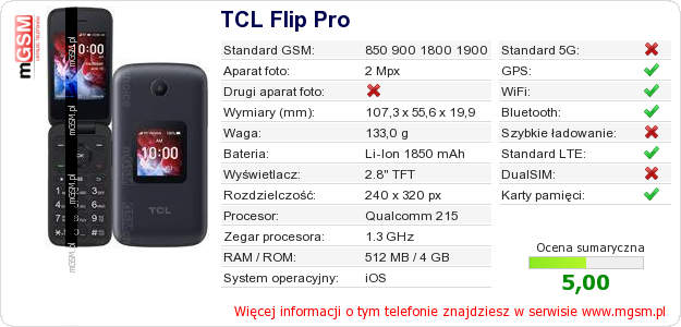 Dane telefonu TCL Flip Pro