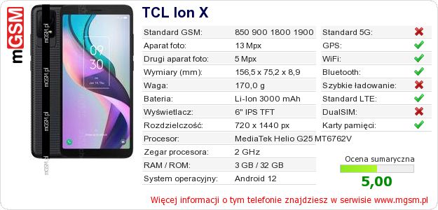 Dane telefonu TCL Ion X Dane telefonu TCL Ion X