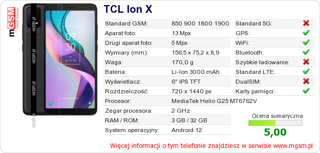 Dane telefonu TCL Ion X