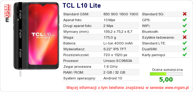 Dane telefonu TCL L10 Lite