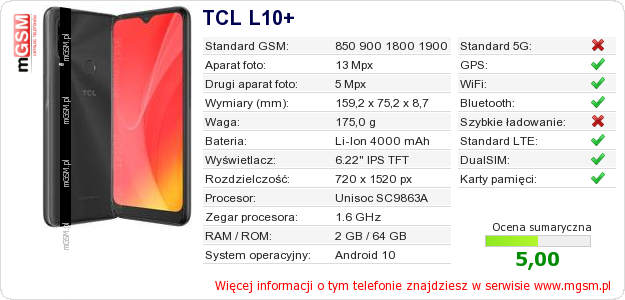 Dane telefonu TCL L10+