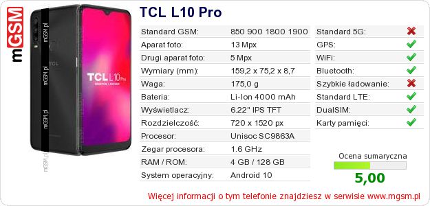 Dane telefonu TCL L10 Pro