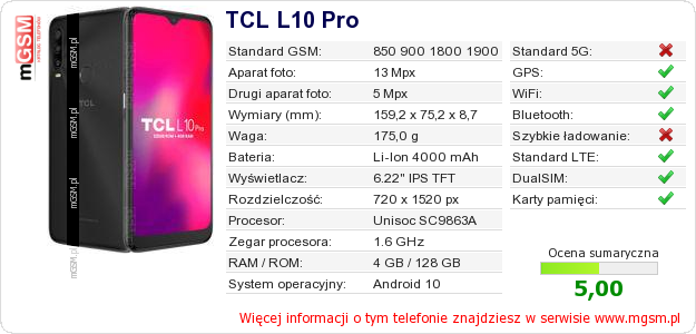 Dane telefonu TCL L10 Pro