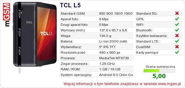 Dane telefonu TCL L5