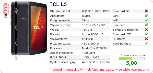 Dane telefonu TCL L5