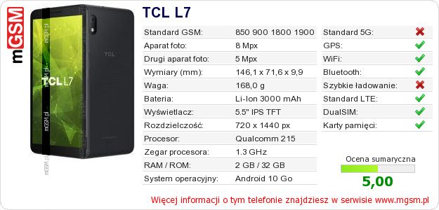 Dane telefonu TCL L7 Dane telefonu TCL L7