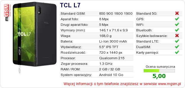 Dane telefonu TCL L7