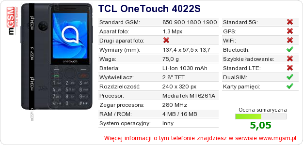 Dane telefonu TCL OneTouch 4022S