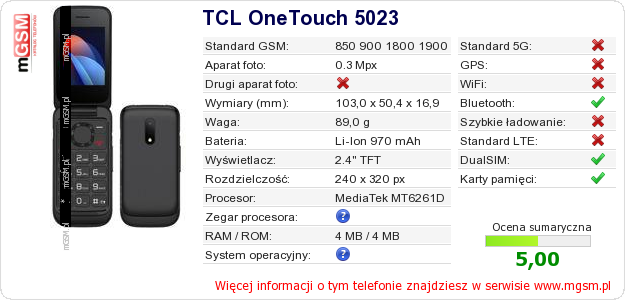 Dane telefonu TCL OneTouch 5023
