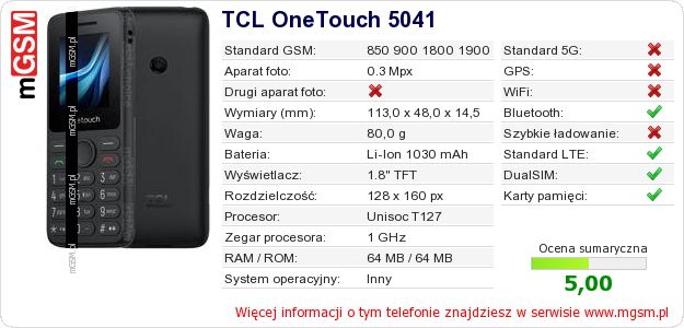 Dane telefonu TCL OneTouch 5041