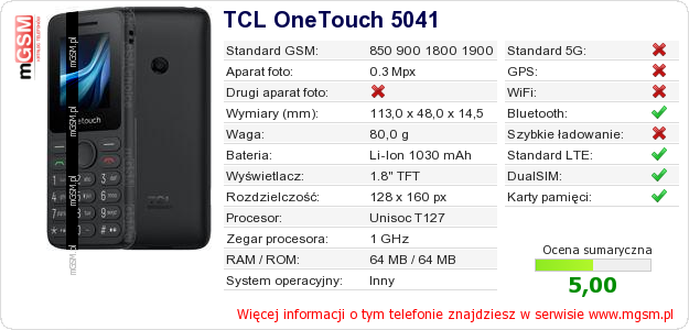 Dane telefonu TCL OneTouch 5041 Dane telefonu TCL OneTouch 5041