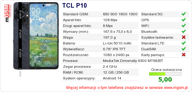 Dane telefonu TCL P10
