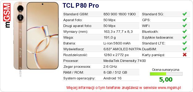 Dane telefonu TCL P80 Pro