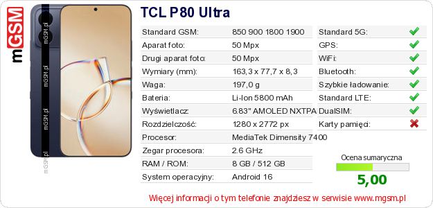 Dane telefonu TCL P80 Ultra