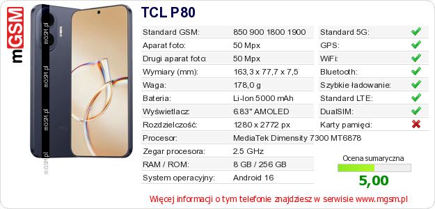 Dane telefonu TCL P80 Dane telefonu TCL P80